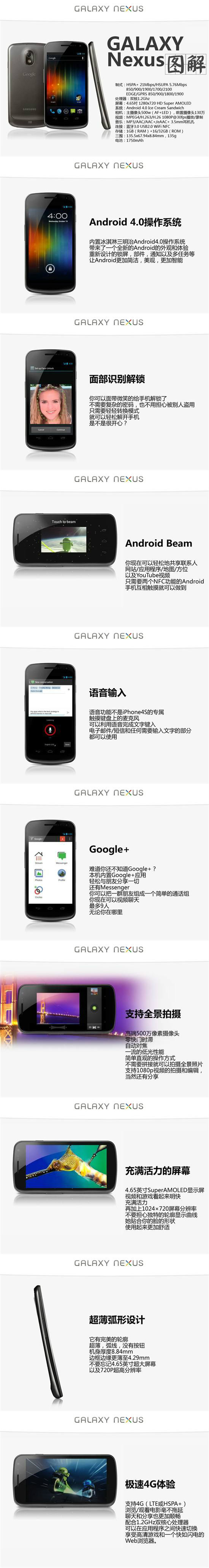 galaxy nexus